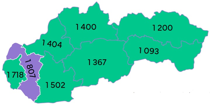 Najčastejšie názvy pracovných pozícií